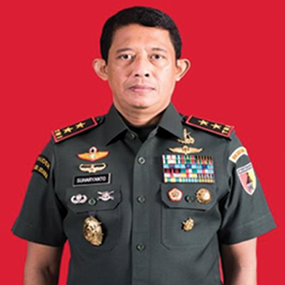 Mayor Jenderal TNI Suharyanto